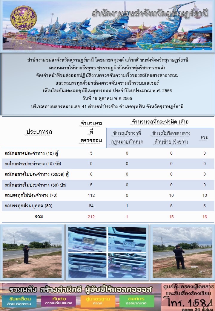 จัดเจ้าหน้าที่ขนส่งออกปฏิบัติงานตรวจจับความเร็วของรถโดยสารสาธารณะและรถบรรทุกด้วยกล้องเลเซอร์ ประจำวันที่ 19 ตุลาคม พ.ศ.2565